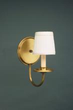 Northeast Lantern 141-DB-LT1-SHD - Wall Sconce Dark Brass 1 Candelabra Socket Eggshell Shade